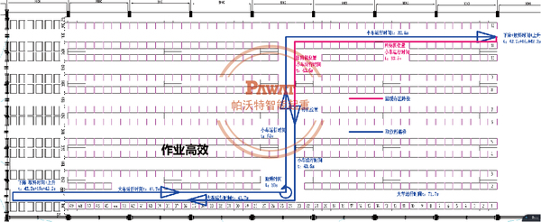 钢卷立体智能堆垛起重机-03.jpg