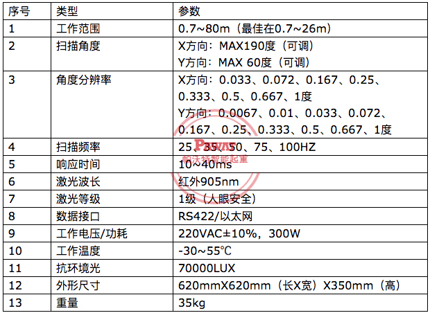 关键技术-30.jpg